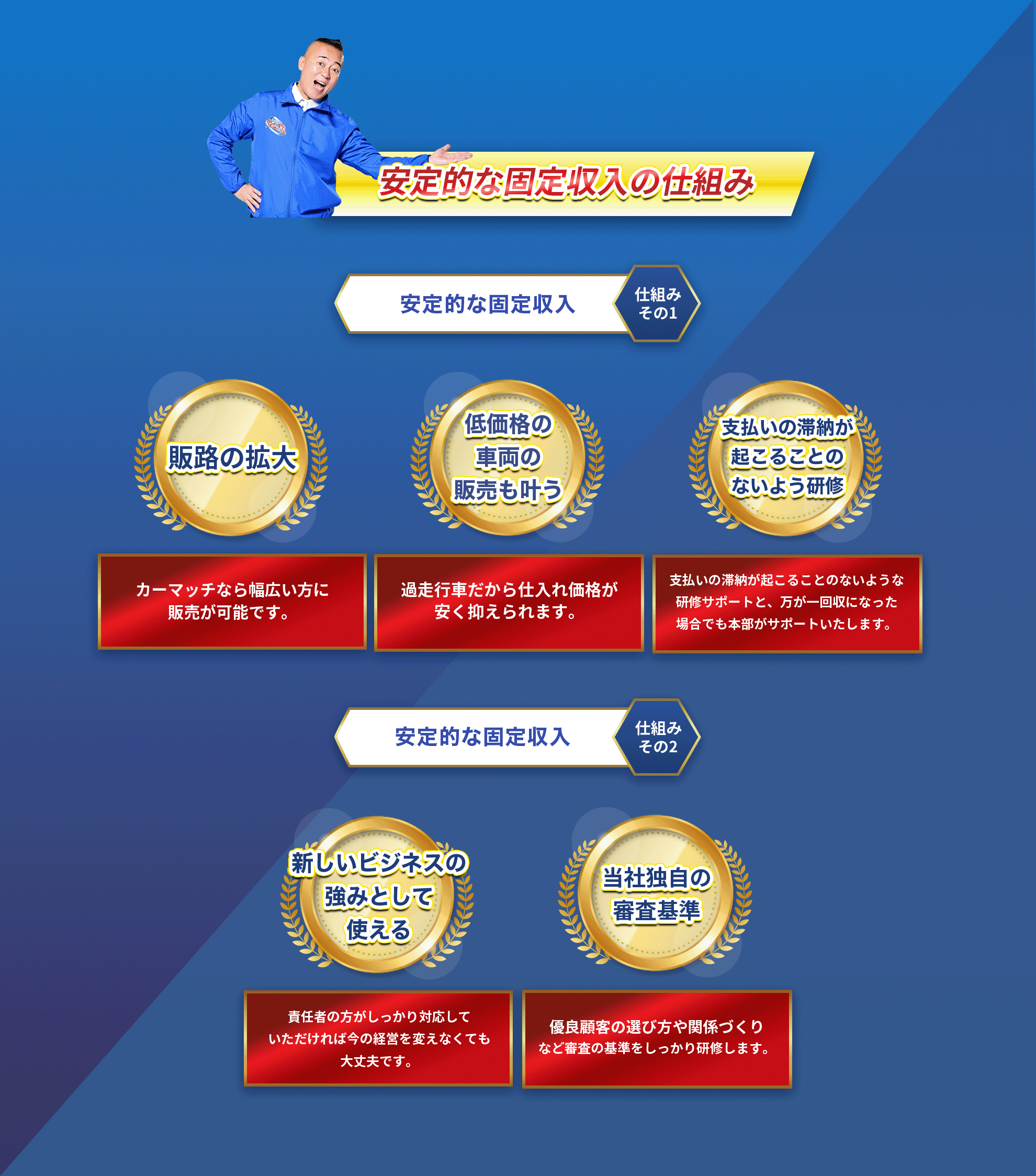 安定的な固定収入の仕組み